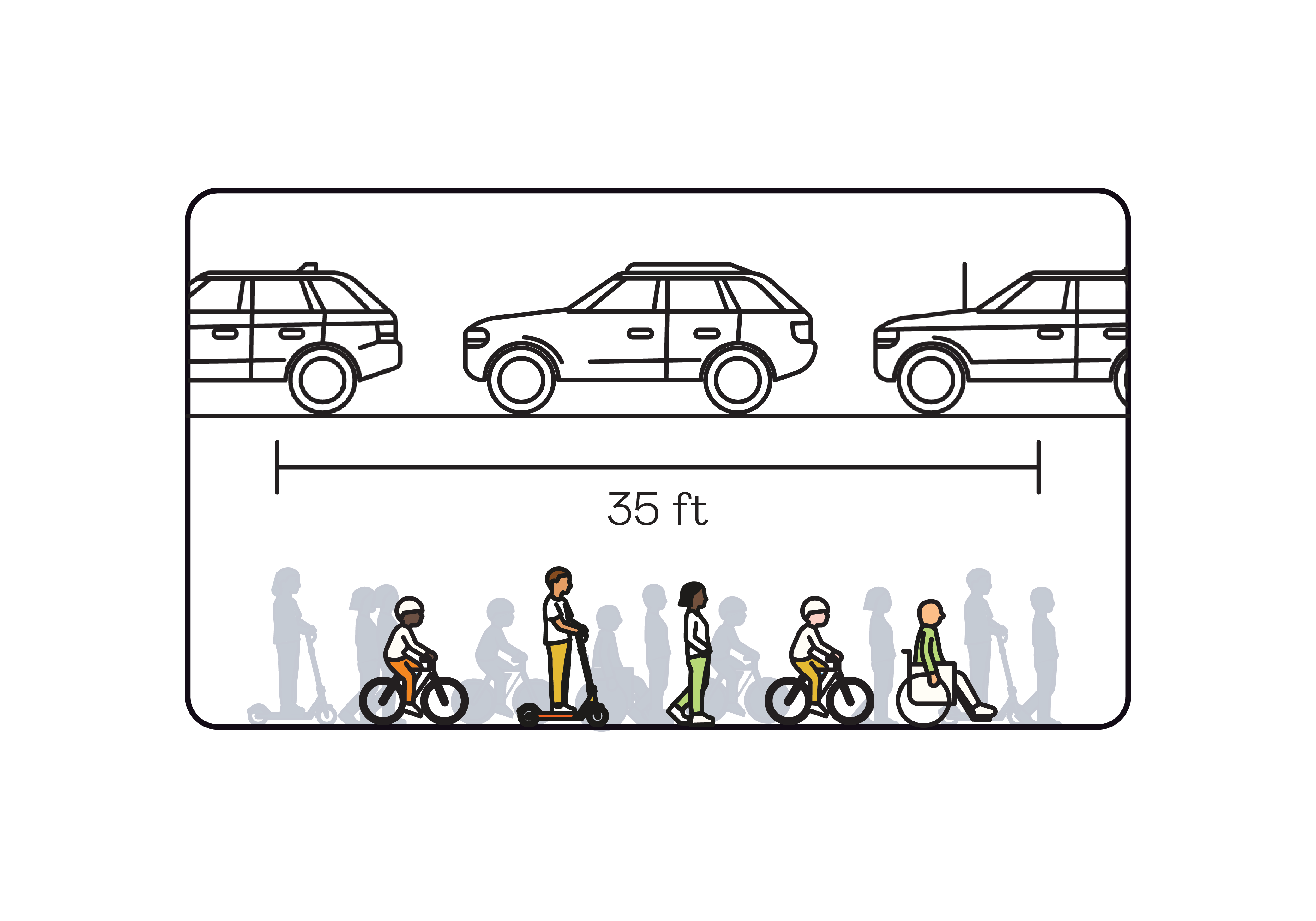 Culdesac Culdesac Tempe Designed for Everyone